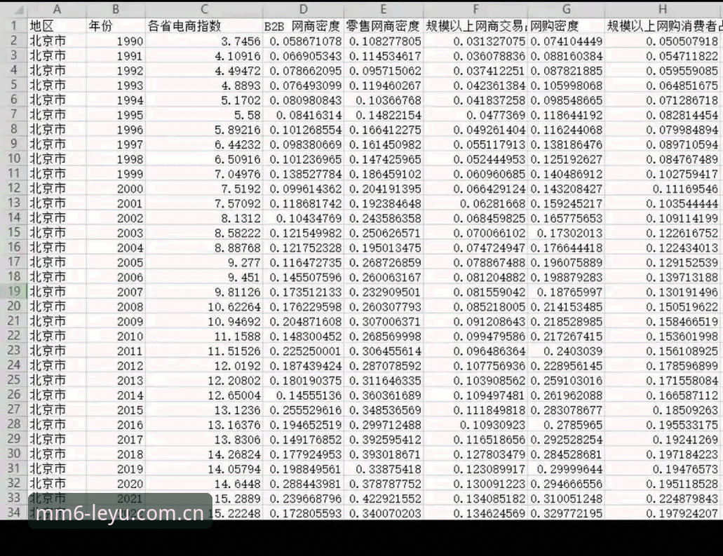 原创标识更新日志操作教程：MMS6赛事数据面板的隐藏功能与实战调校